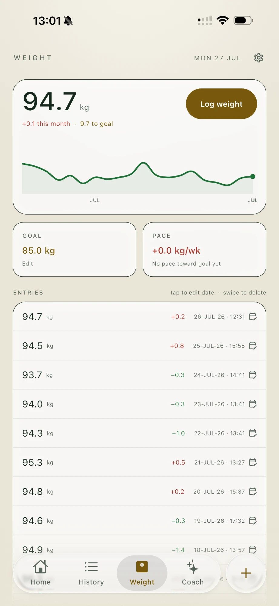 Iron Fork weight screen showing a trend chart, current weight, goal, and pace toward goal